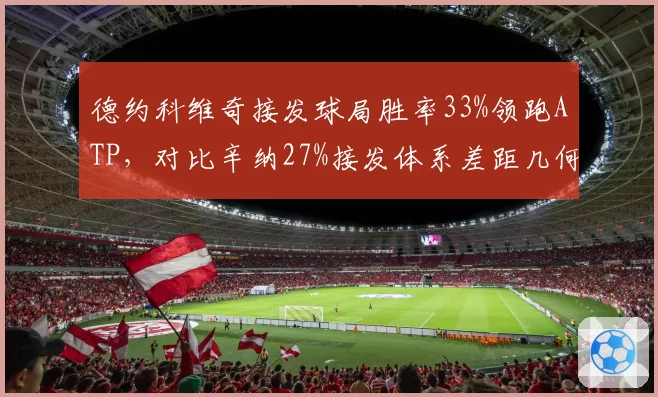 德约科维奇接发球局胜率33%领跑ATP，对比辛纳27%接发体系差距几何__br_