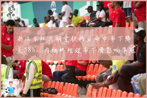 浙江东阳光胡金秋两分命中率下降至58%，内线终结效率下滑影响争冠节奏？