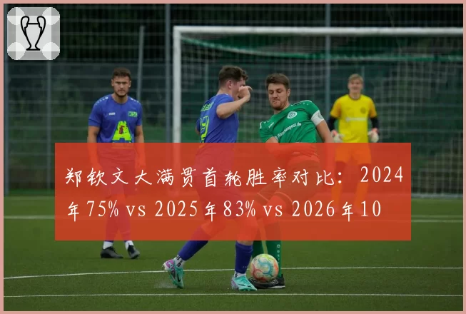 郑钦文大满贯首轮胜率对比：2024年75% vs 2025年83% vs 2026年100%